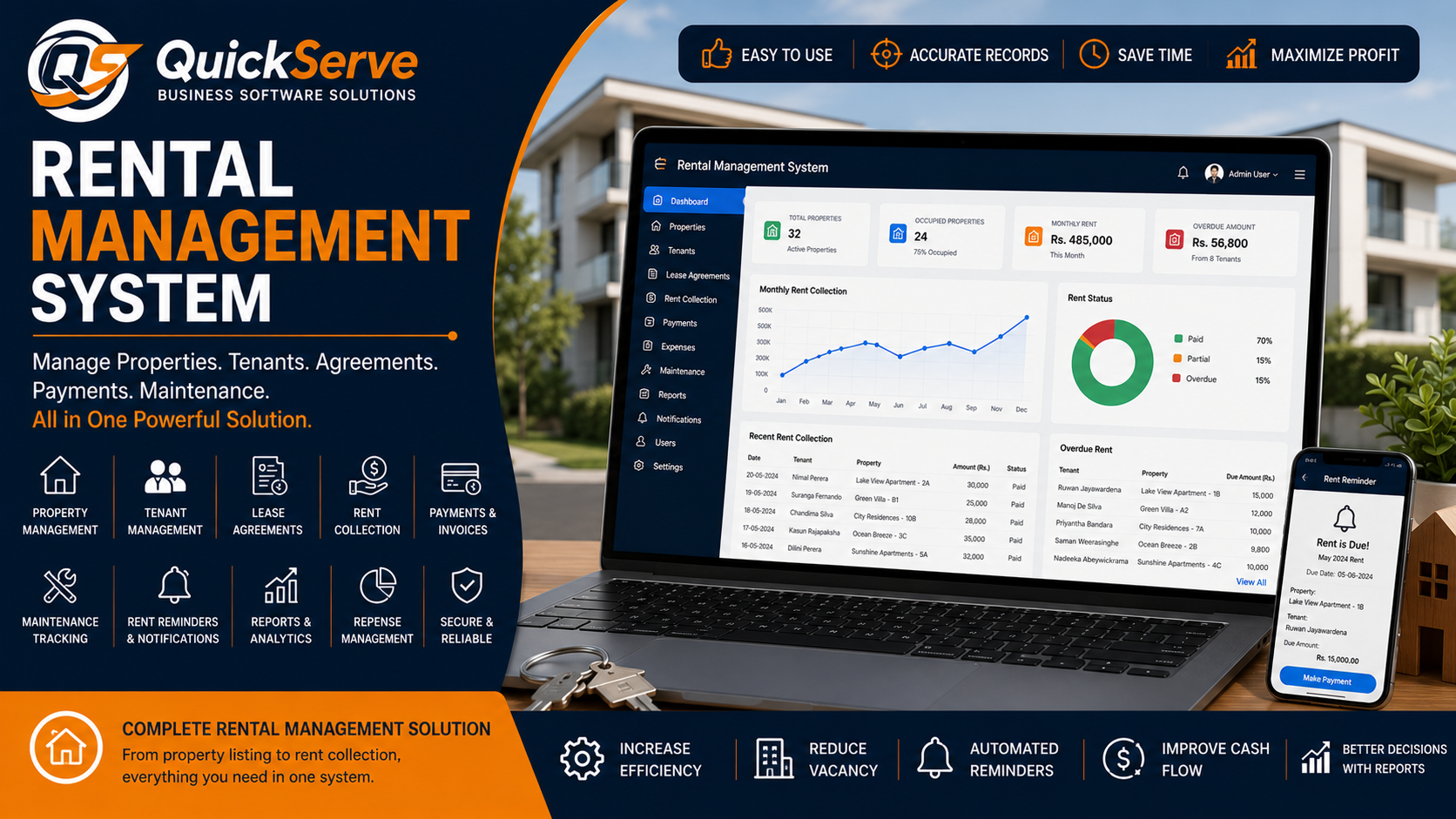Rental Management System