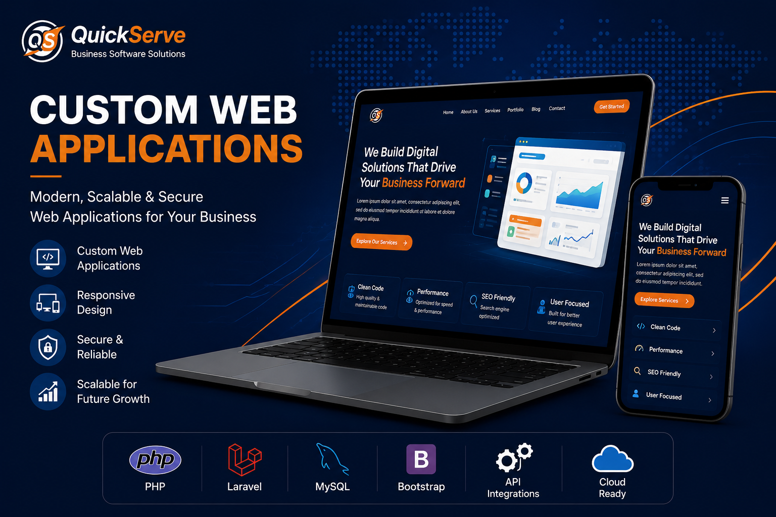 Custom Web Applications